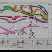 Uncertainty Oriented Ensemble Data Visualization And Exploration Using Variable Spatial Spreading