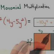 Monomial Multiplication Visualizing Algebra
