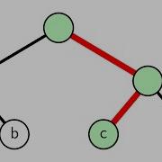 Data Compression Summer 2023 Lecture 8 Prefix Codes