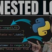 Nested Loops In Python Explained With Examples