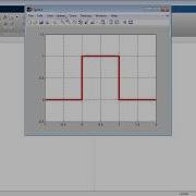 Generate Rectangular Signals In MATLAB