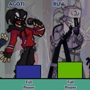 Таби VS Агоге VS Рув VS Уитти Уровни силы Fnf НОЧЬ В ПЯТНИЦУ FUNKIN POWER LEVELS FNF