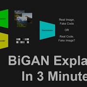 BiGAN Explained In 3 Minutes