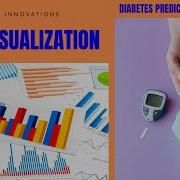 Data Visualization Predicting Diabetes Using Machine Learning Python Project
