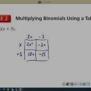 7 2 Multiplying Polynomials
