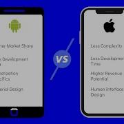 IOS Vs Android Mobile App Development Key Differences