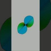 Wonderful Graphics Design By Python Python For Beginners