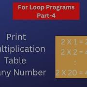 Multiplication Table Using For Loop In Java For Loop Programs Part 4 Java Tutorials For Beginners
