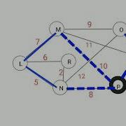 Boruvka S Algorithm Tutorial