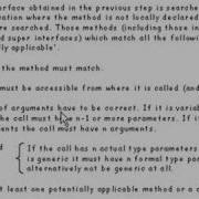 Java Tutorial 18 05 Overloading Methods
