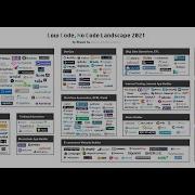 Low Code No Code Part I Use Cases And Landscape