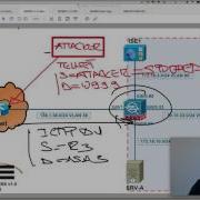 06 Control Plane Policing Part 1