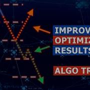 14 1 Trading System Optimization Using Logical Parameter Values To Improve Backtesting Results