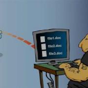 Cloud Computing MediaPro Security Awareness Animation