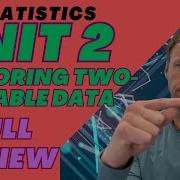 AP Statistics Unit 2 Full Summary Review Video