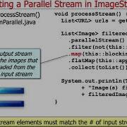 Java Parallel ImageStreamGang Example Implementing Behaviors