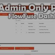 Как создать страницы только для администратора в панели управления FlowFuse Node RED