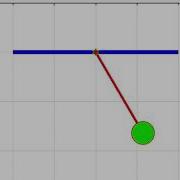 Simulation Of Motion Of Simple Pendulum Using MATLAB