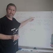 Function Notation Evaluating Functions