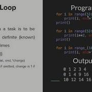 Module 3 Loops Lists In Python Monash University
