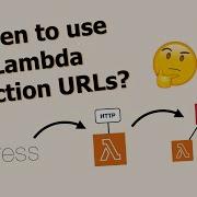 AWS Lambda When To Use Function URLs
