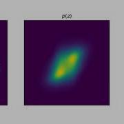 Normalizing Flows Comparison MLE Moons