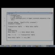 Oracle PL SQL Demo On Procedure