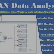 CAN Data Analysis Using Vector CANoe CANalyzer Trace Statistics Data Graphics Analysis Windows