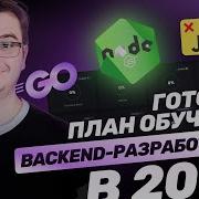 Стать Backend разработчиком с нуля в 2025 Готовый план для Node Js Мой опыт Ошибки