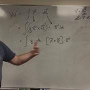 Magnetic Fields Do Not Work