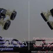 TCC80D Motion Of The Spherical Mechanisms