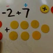Adding Integers With Counters