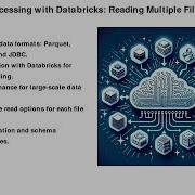 Batch Processing With Databricks Reading Multiple File Formats