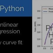 Python Подгонка кривой нелинейной регрессии