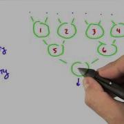 Steps And Work Intro To Parallel Programming