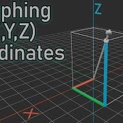 Graphing X Y Z Coordinates 3D Animation
