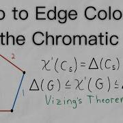Edge Colorings And Chromatic Index Of Graphs Graph Theory