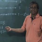 Mod 01 Lec 34 Multigrid Method