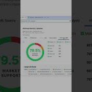 How Do You Test Email Deliverability With Tools Email FAQ By Mailtrap