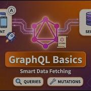 GraphQL Basics How Modern APIs Fetch Data Smarter