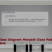 Konsep Object Oriented Dan Penerapannya Pada Program Java