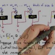 Cbc Initialization Vector Solution Applied Cryptography