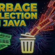 How Garbage Collection Works In Java Animated