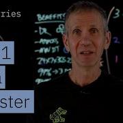 3 2 1 Backup Rule Explained Protect Your Data From Disaster