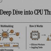 Threads Multithreading Models Explained User Vs Kernel