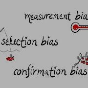How To Avoid Bias In Scientific Tests