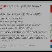 Java SE Subscription Workshop