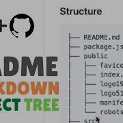 Easily Create Format Markdown GIT Readme File With Project TREE