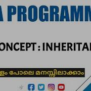 Java Oop Concept Inheritancet Malayalam Calicut University Bca Bsc Cs Fifth Semester