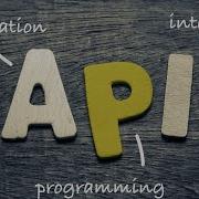 Request Response API With REST Nodejs Express Example